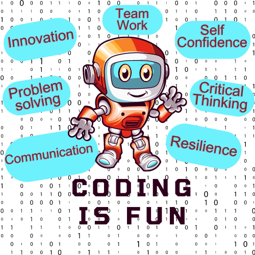 Coding is fun