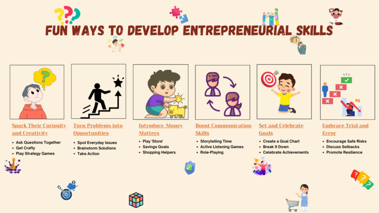 Fun Ways to Develop Entrepreneurial Skills