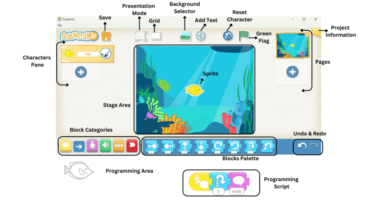 pen tool in scratch - online coding and math classes... Getting Started with Scratch Junior - Online Coding and Math Classes ...